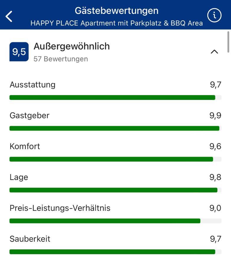 Happy Place Mit Sonnen-Balkon Und Stellplatz Nur 400 M Zum Strand Scharbeutz Esterno foto